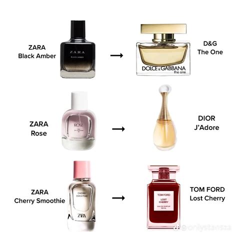 zara perfume list dupes|zara perfume orchid dupe.